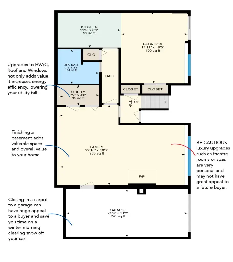 A floor plan of a 3-bedroom, 2-bathroom house with a 2-car garage.