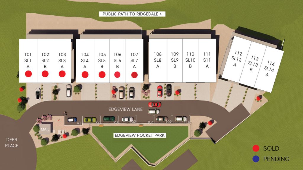 TOWMHOMES AT EDGEVIEW, PENTICTON BC SITE PLAN